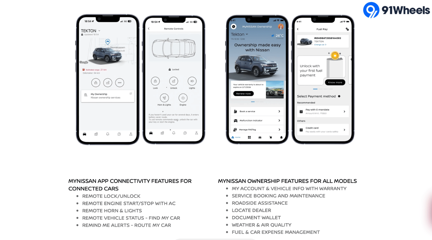 Connected Car Suite